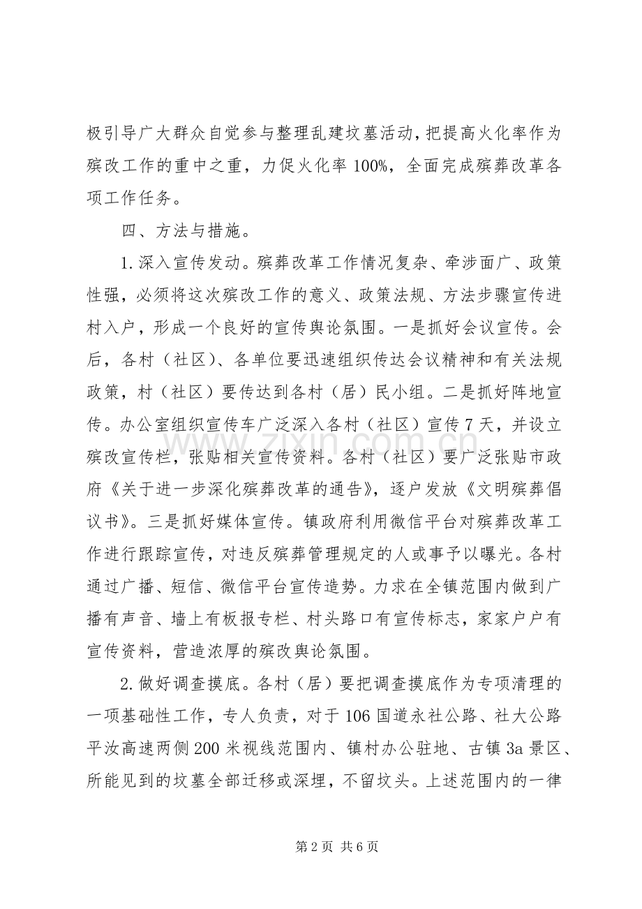 殡丧改革方案.docx_第2页