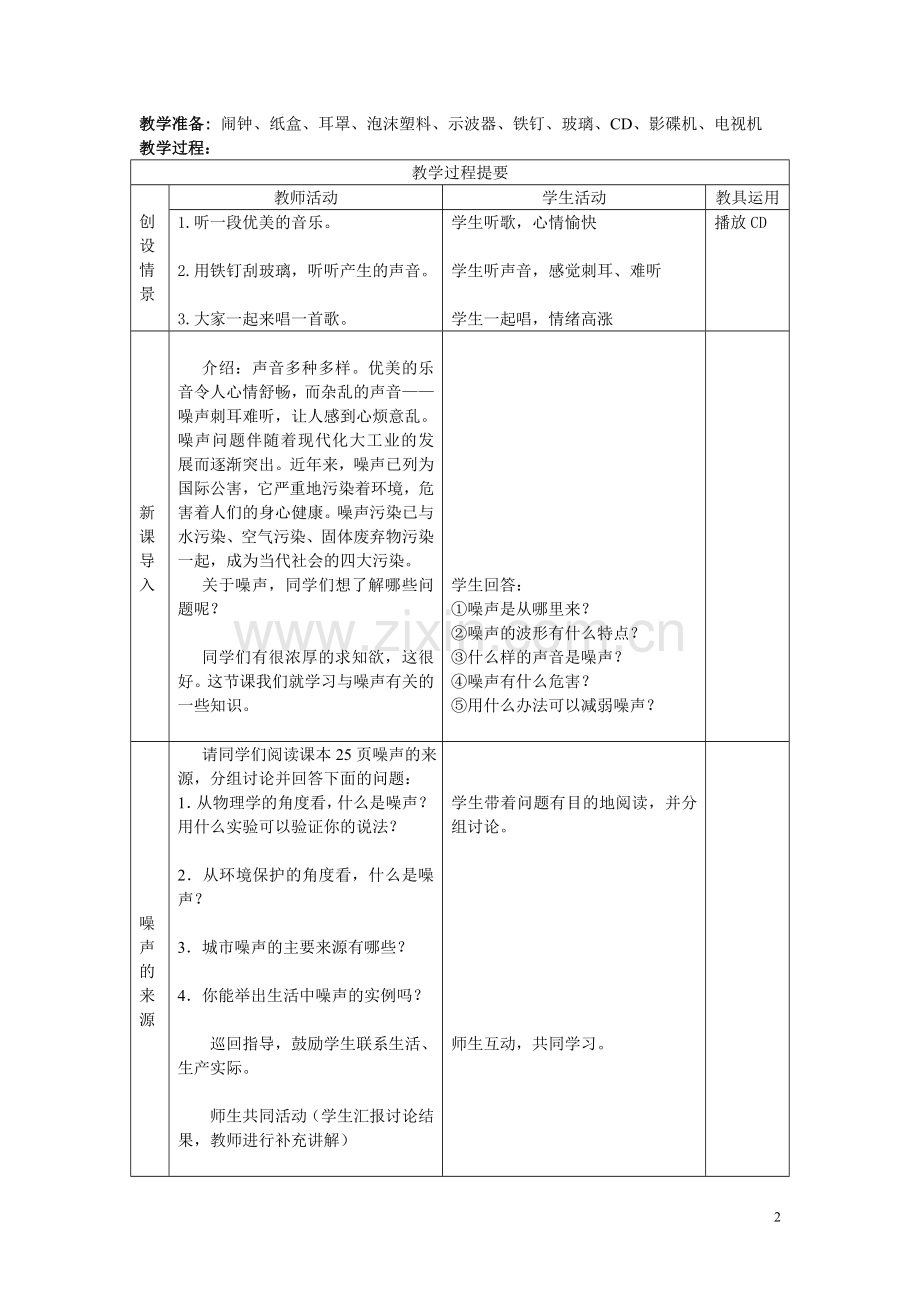 课题：噪声产生及危害.doc_第2页