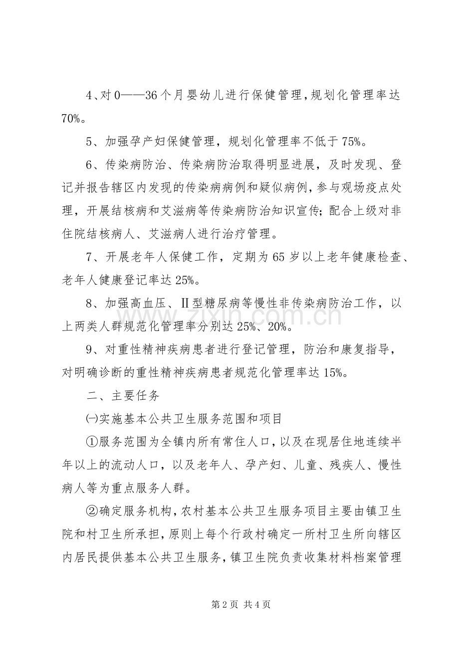 全丰镇集中治理农村杆线乱拉工作的方案 .docx_第2页
