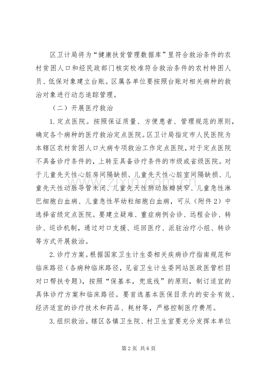 农村贫困人口大病专项救治方案.docx_第2页