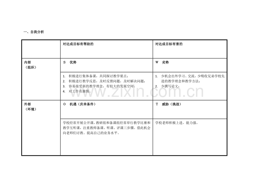 黄金土：个人自我诊断SWOT分析表单.doc_第1页