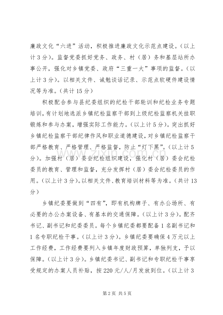 XX年乡镇纪检监察考评工作实施方案.docx_第2页