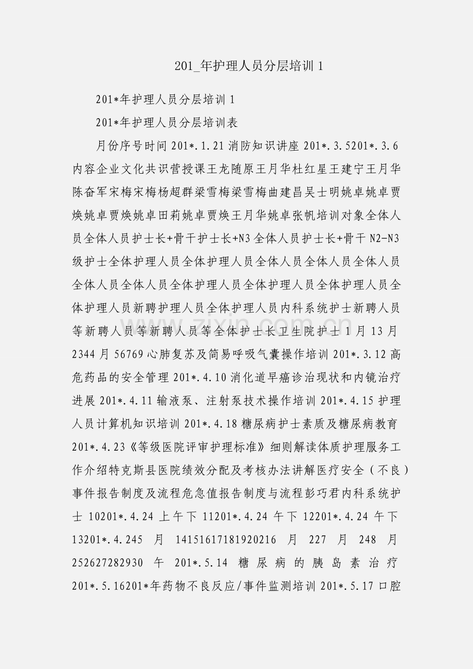 201_年护理人员分层培训1.docx_第1页