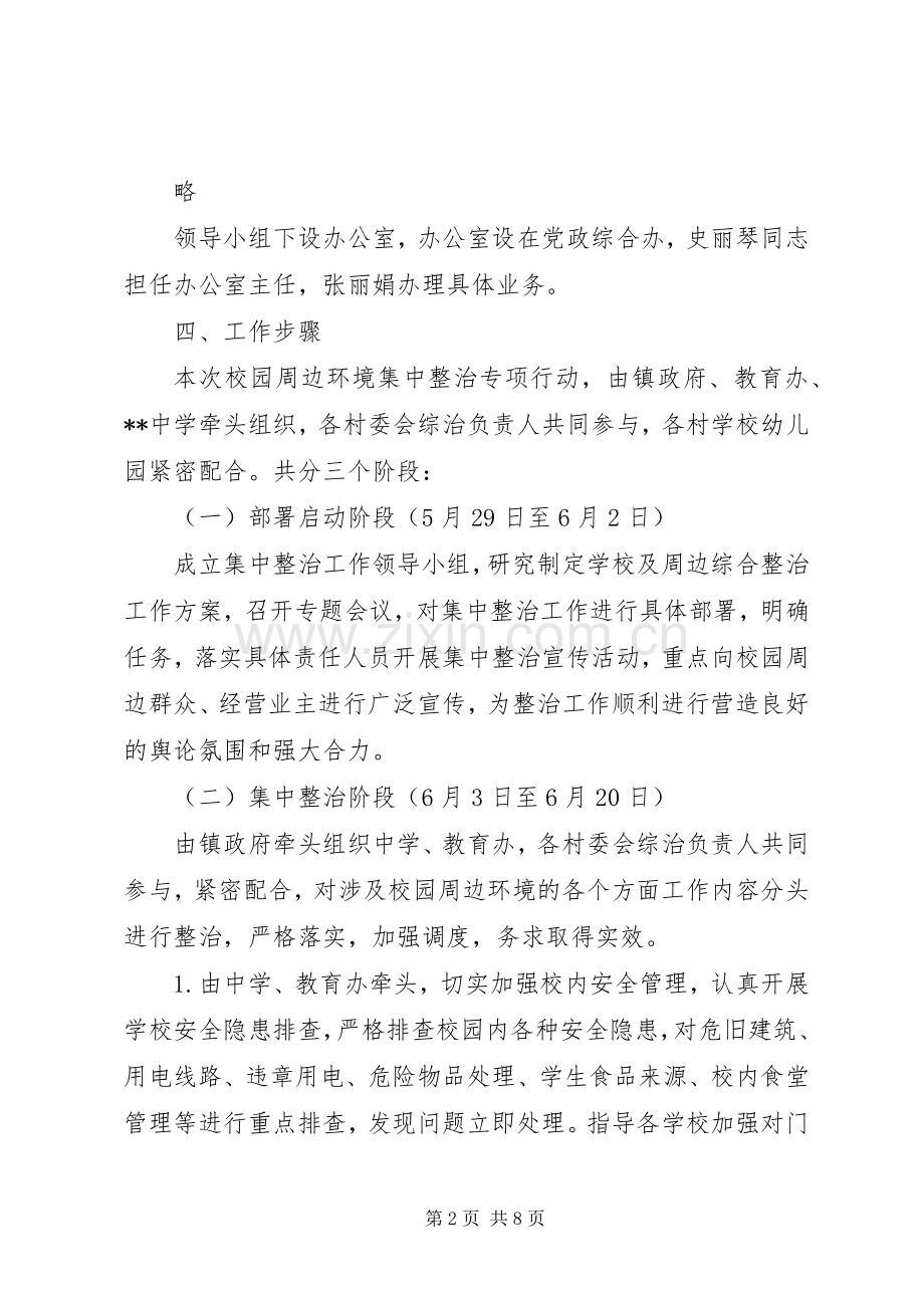 校园及周边环境集中整治工作方案.docx_第2页