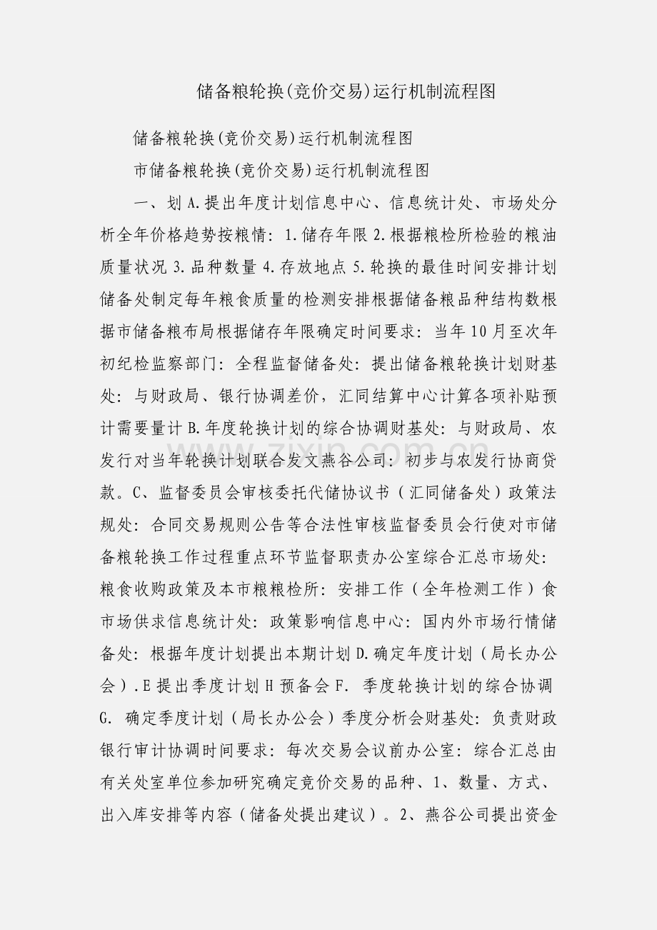 储备粮轮换(竞价交易)运行机制流程图.docx_第1页