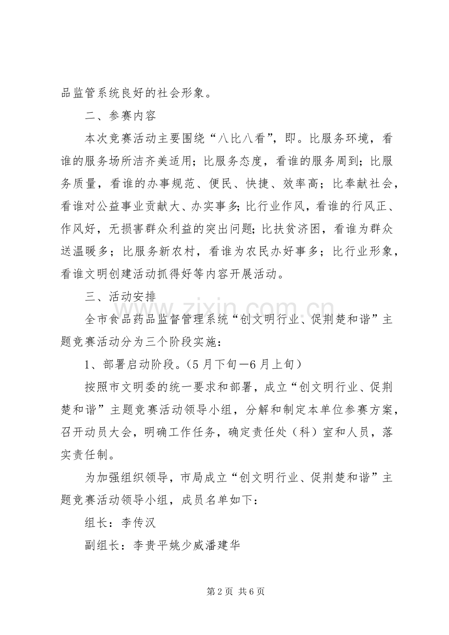 市药监局系统开展“创文明行业促和谐”竞赛活动实施方案.docx_第2页