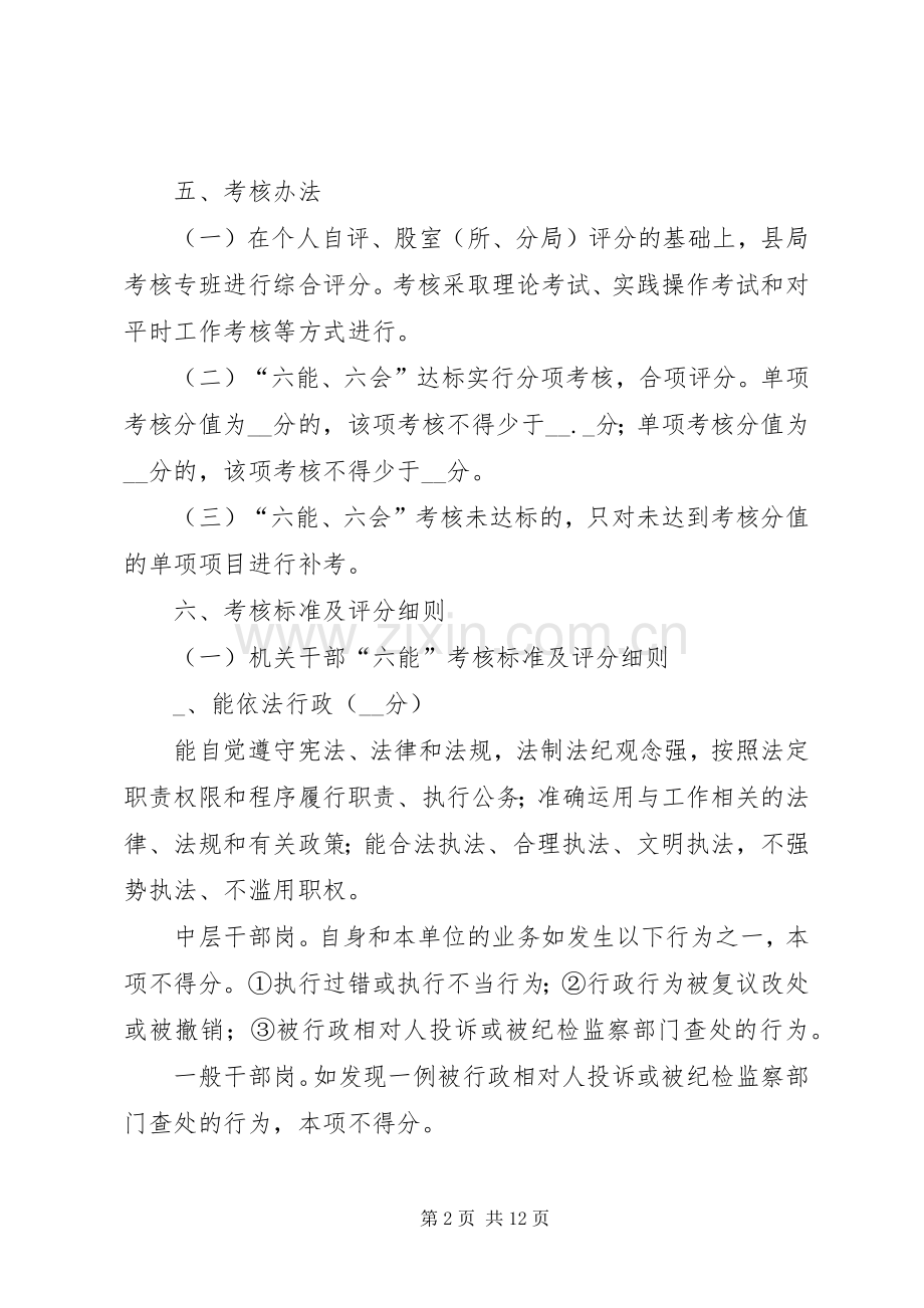 县工商局干部达标考核方案.docx_第2页