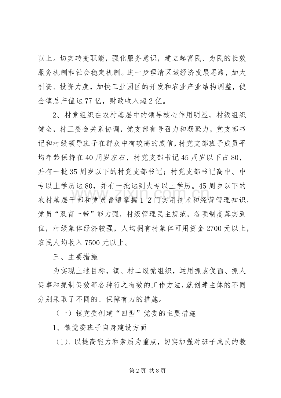 五乡镇党委创建“四型”党组织工作方案 (2).docx_第2页