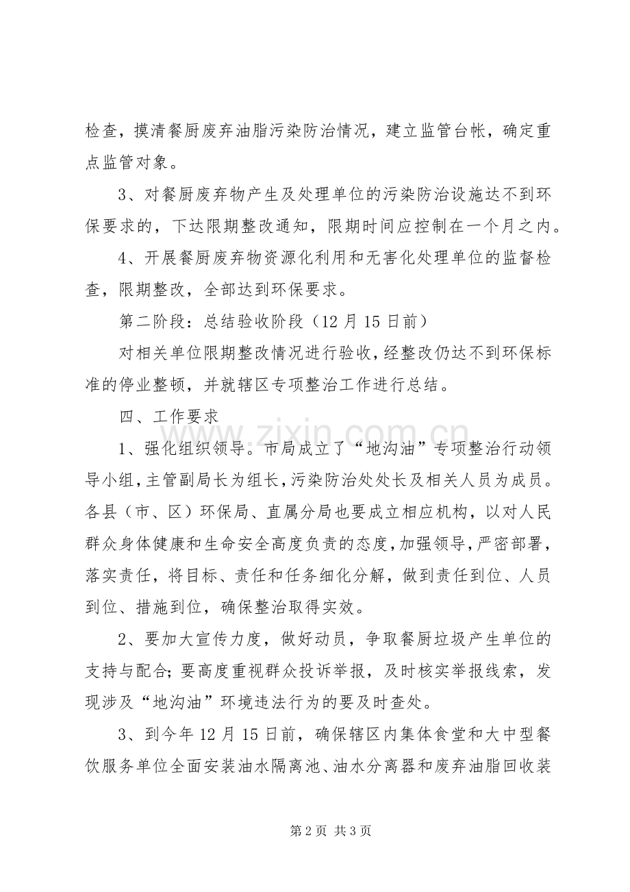 打击“地沟油”环保专项整治行动方案.docx_第2页