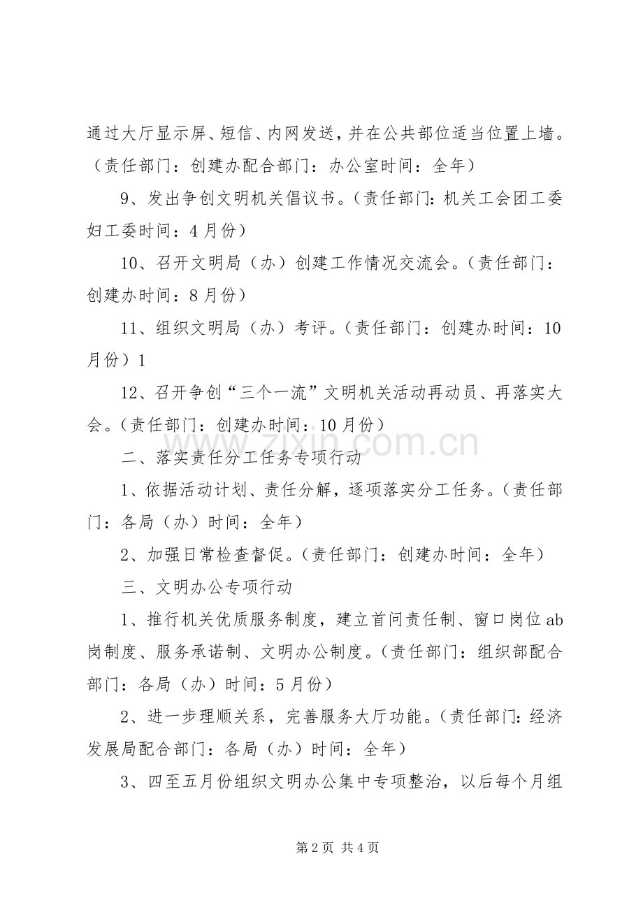 文明机关专项行动方案.docx_第2页