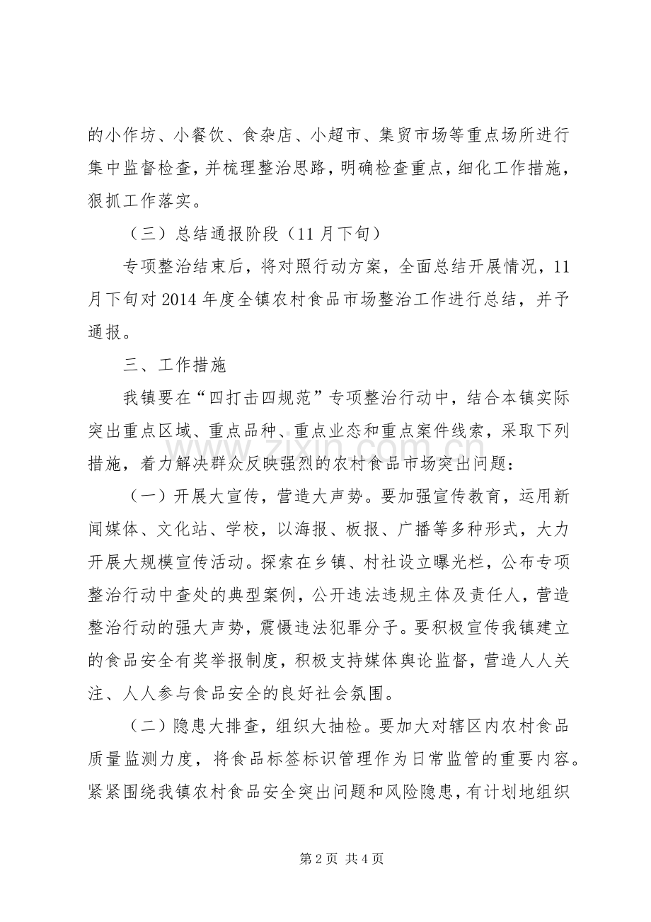 食品市场四打击四规范工作实施方案.docx_第2页