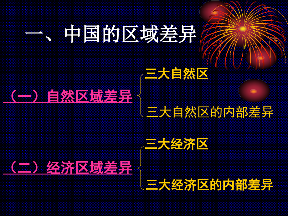 中国区域差异.ppt_第1页
