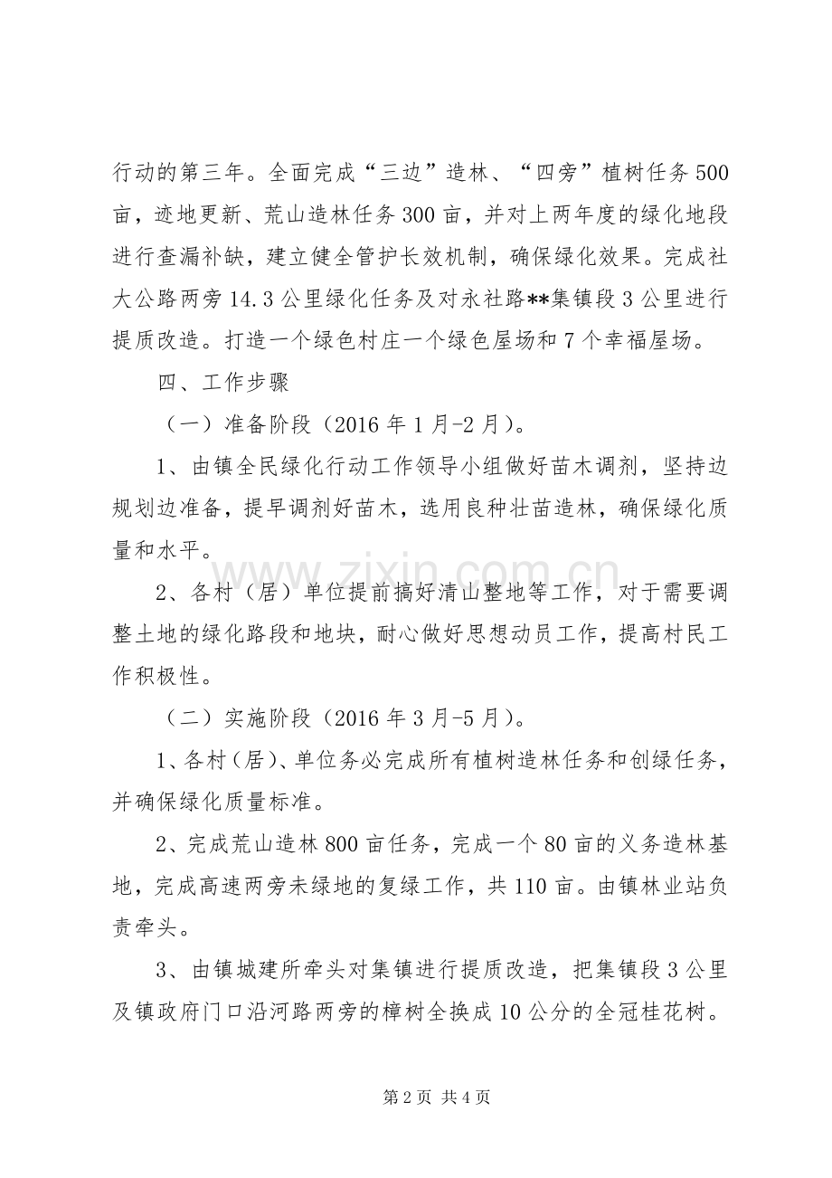三年造绿大行动方案.docx_第2页