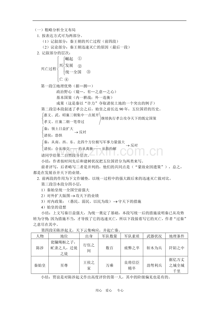 高一语文《过秦论》人教版知识精讲.doc_第2页