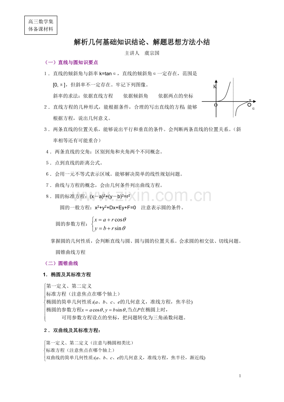 解析几何基础知识结论.doc_第1页