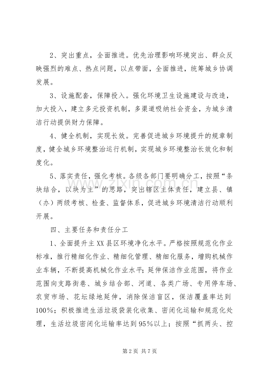 县开展城乡清洁行动工作实施方案.docx_第2页