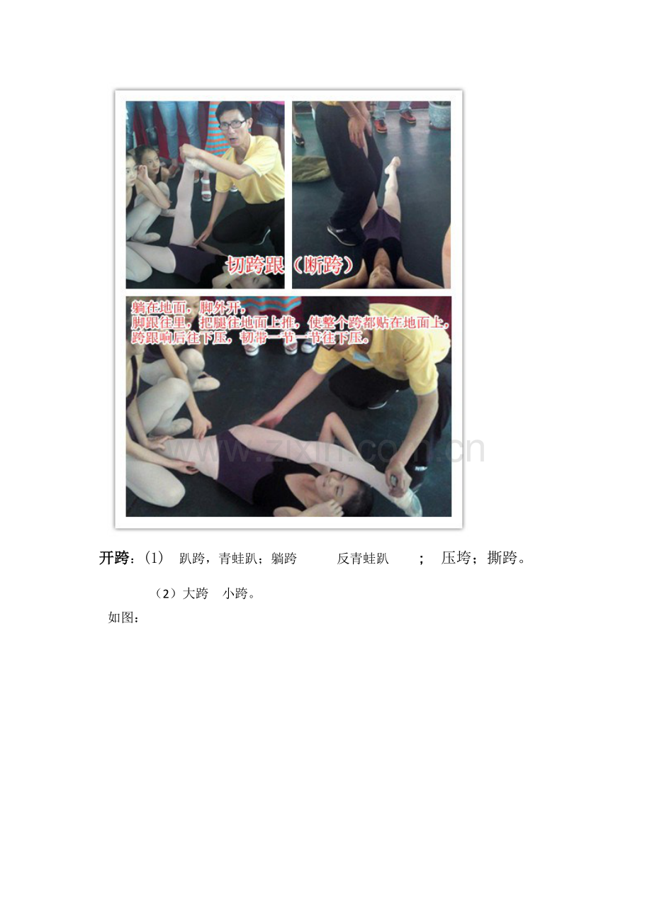 软开度训练方法.doc_第2页