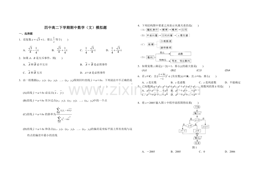 高二数学期末模拟.doc_第1页