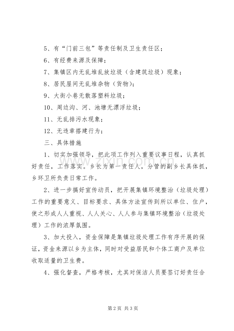 改善乡镇人居环境工作实施方案.docx_第2页