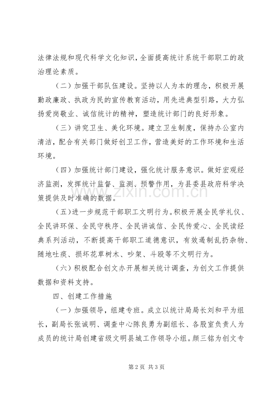 创建文明县城宣传实施方案.docx_第2页