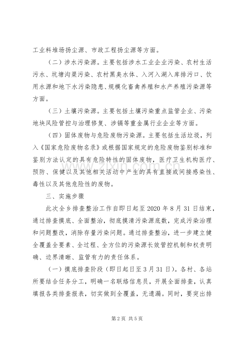 污染源排查整治专项行动方案.docx_第2页