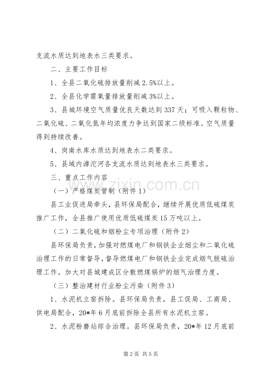 县环境质量达标实施工作方案.docx_第2页