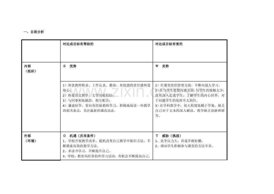 xxc个人自我诊断SWOT分析表.doc_第1页