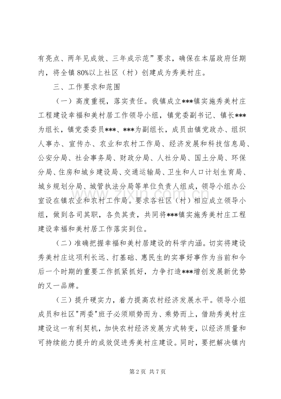 秀美村庄建设工作实施方案.docx_第2页