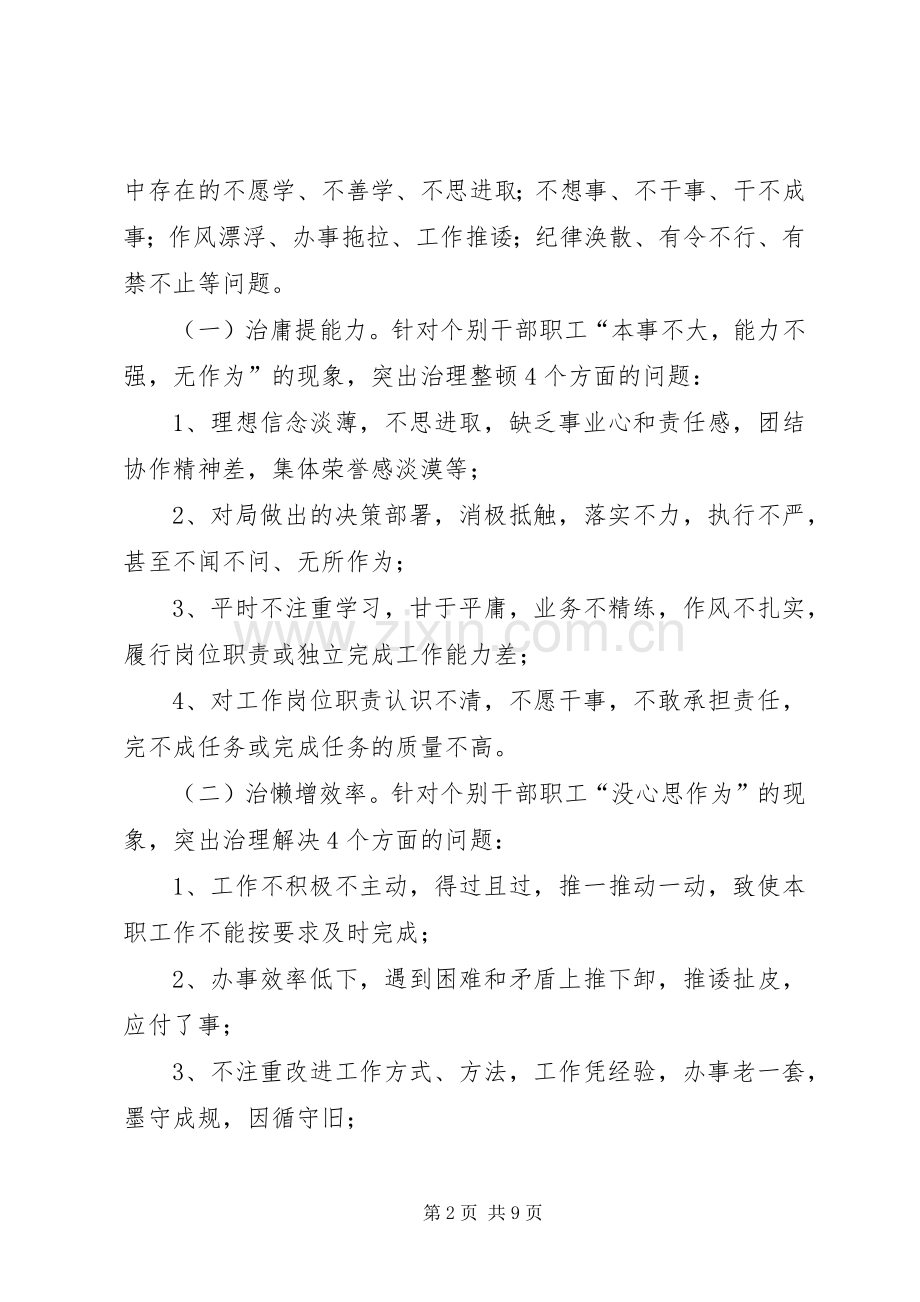 质监局治庸问责实施方案.docx_第2页