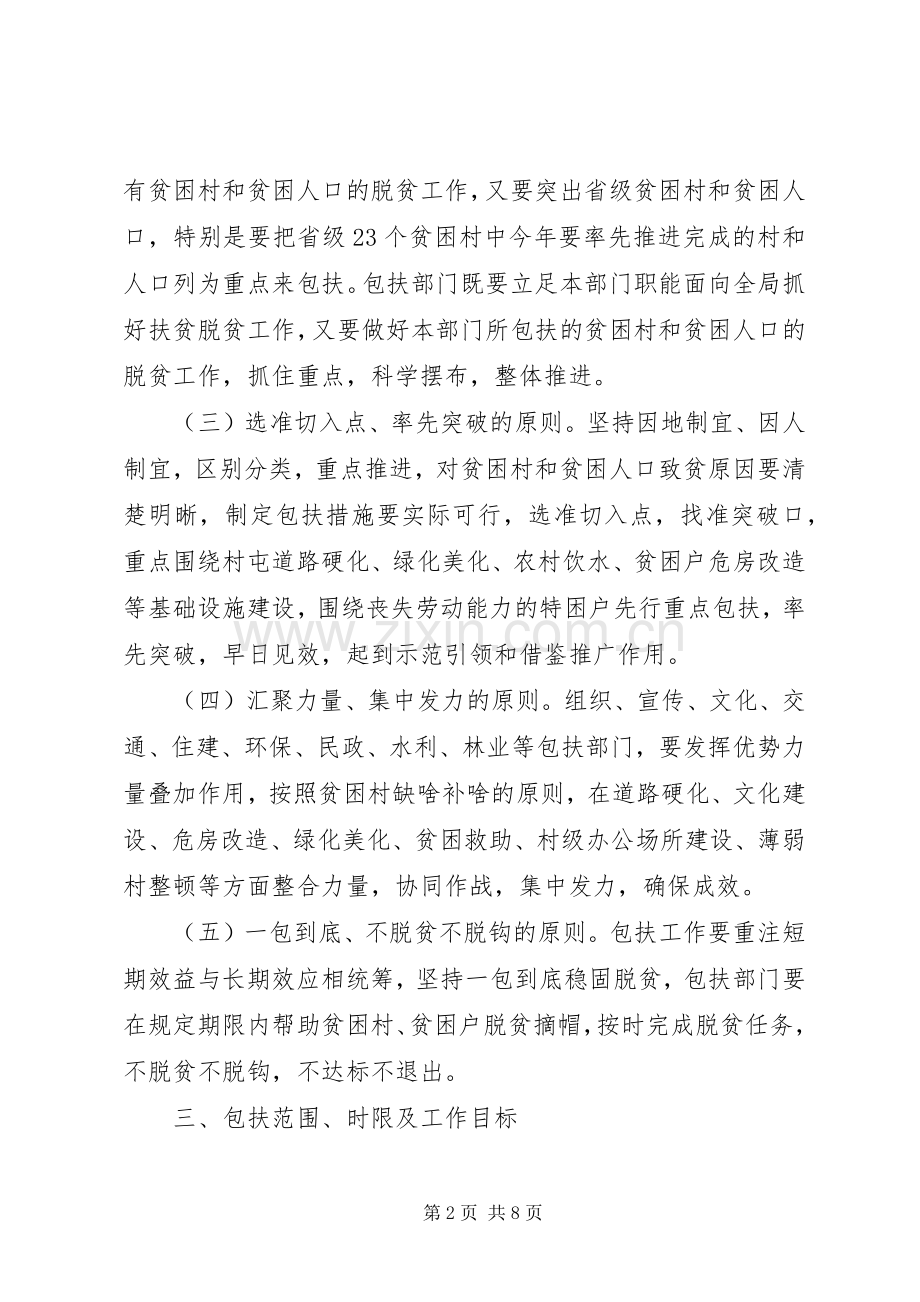 市直单位包扶贫困村方案.docx_第2页