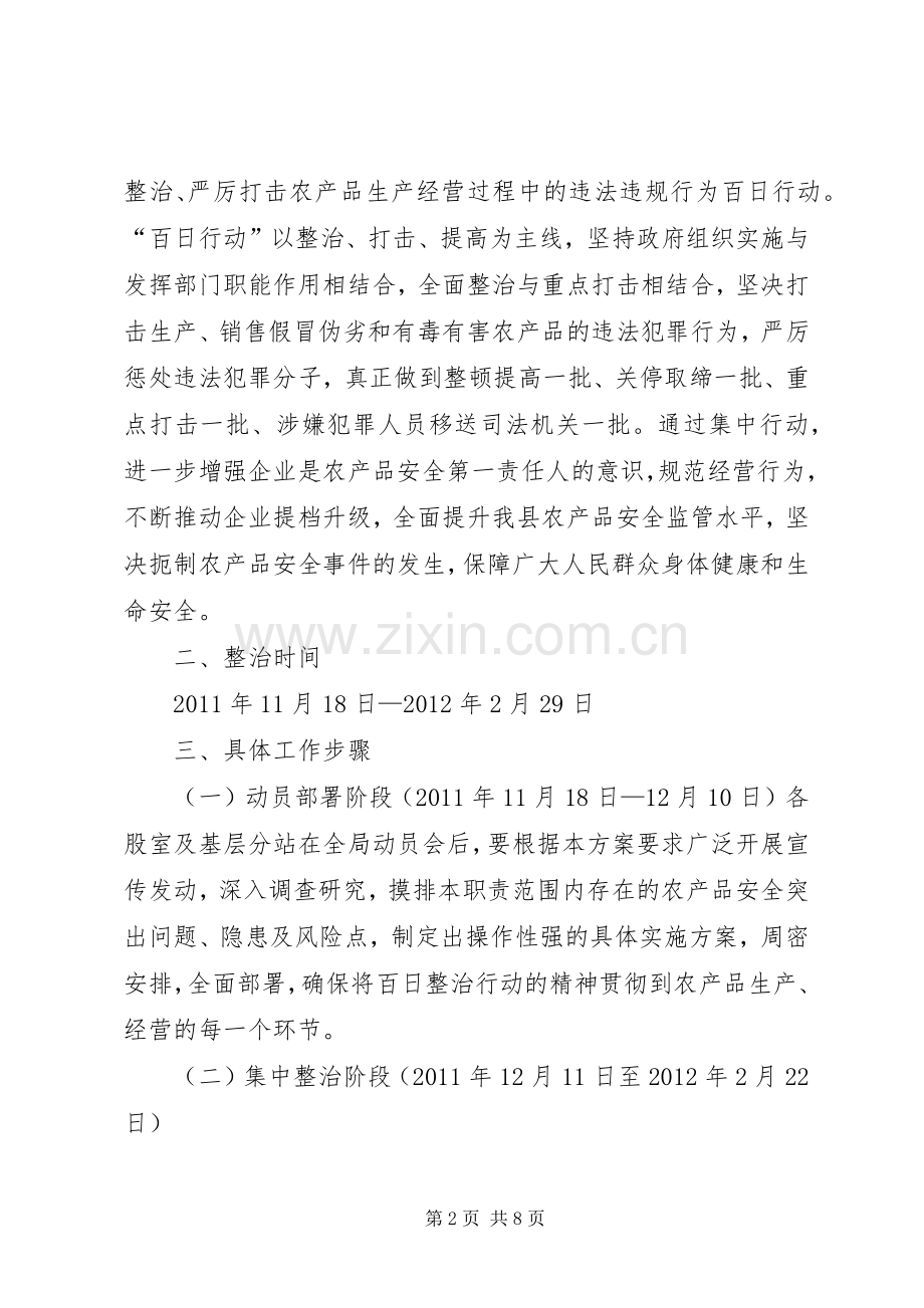 梨树中学教师作风“百日整治”整改实施方案 .docx_第2页