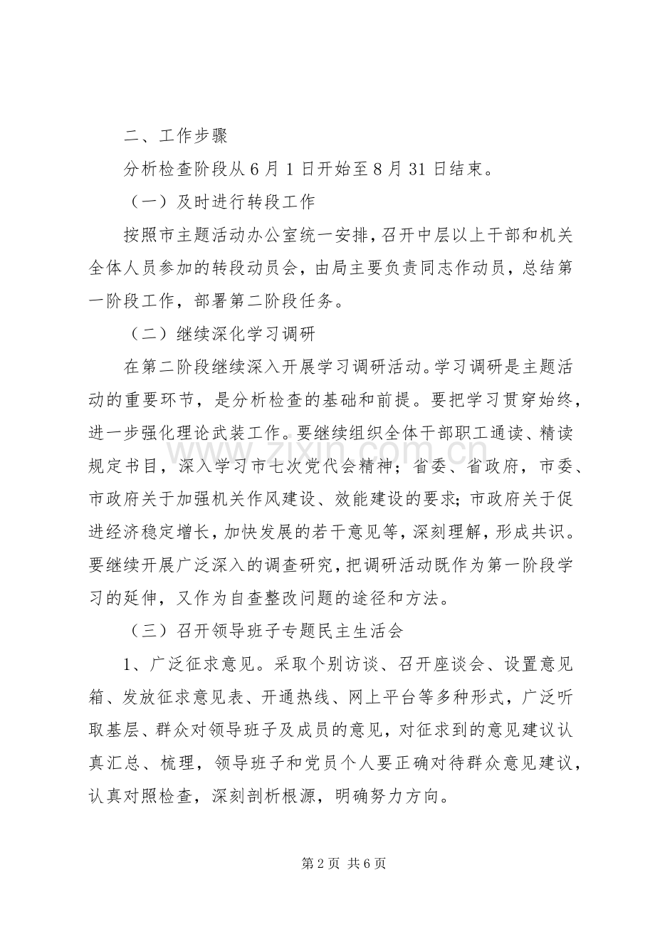 房管局自查整改工作实施方案.docx_第2页