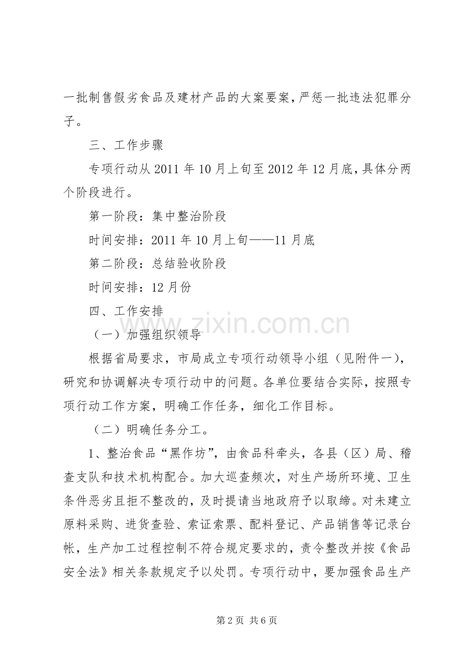 质监局打四黑除四害行动实施方案.docx_第2页