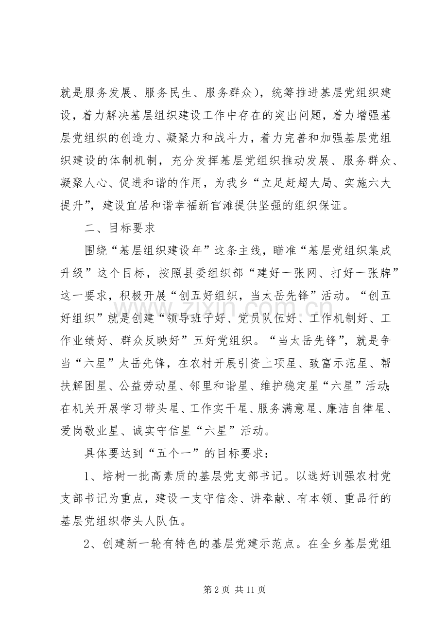 关于积极开展基层组织建设年创五好组织,当太岳先锋活动方案.docx_第2页
