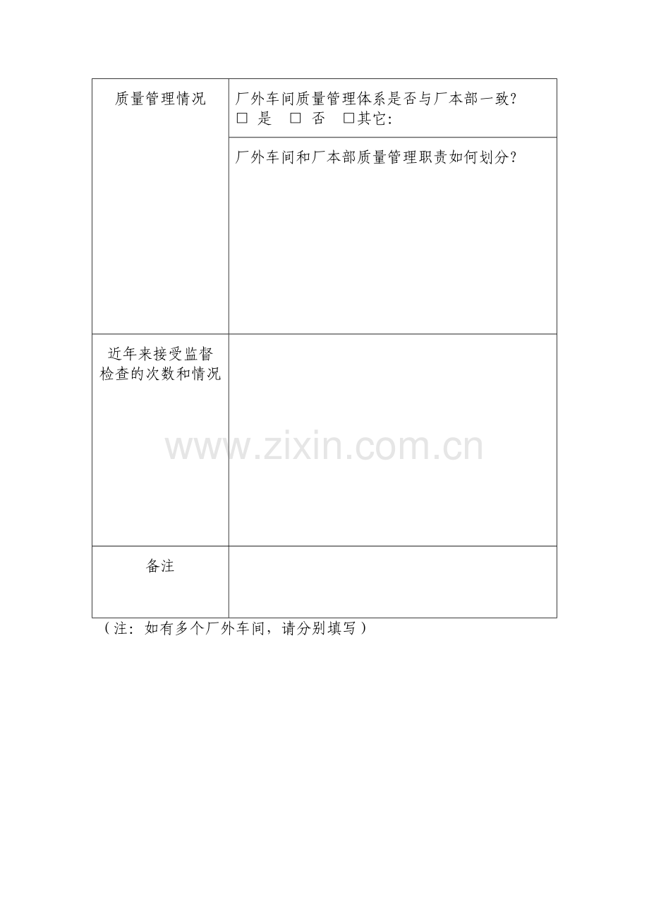 药品生产企业厂外车间情况登记表.doc_第2页