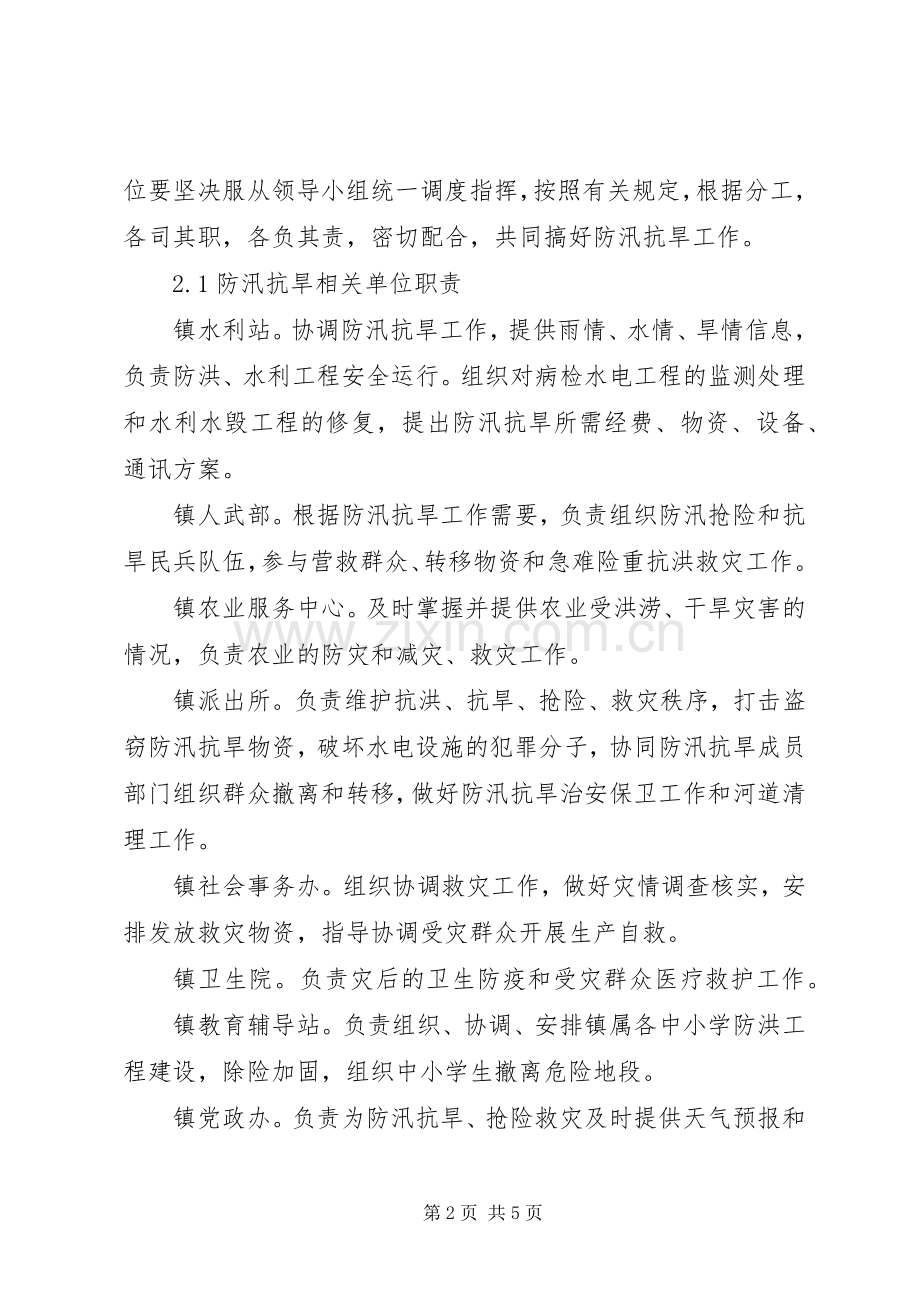 乡镇年防汛抗旱实施预案.docx_第2页