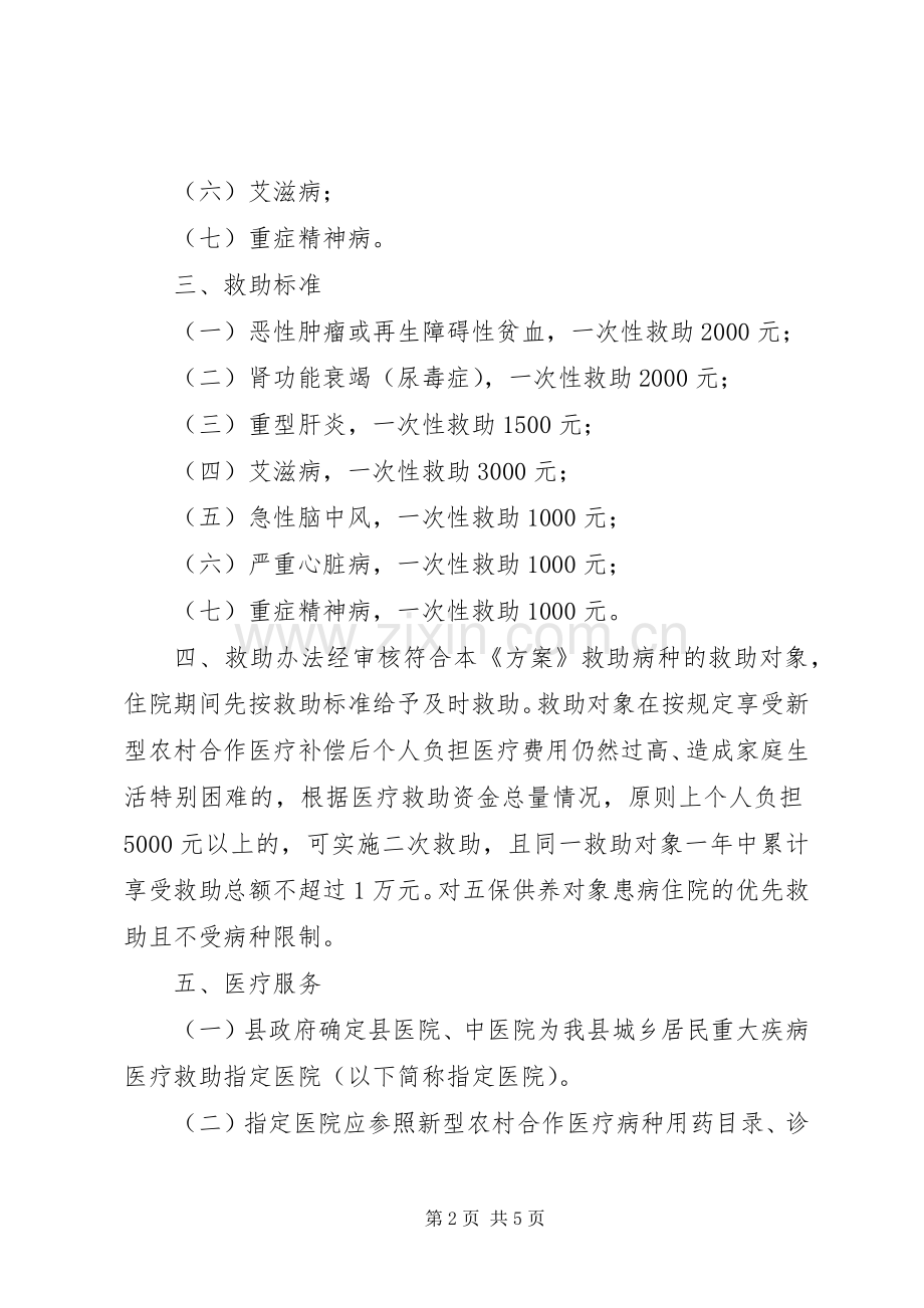 城乡困难群众医疗救助实施方案.docx_第2页