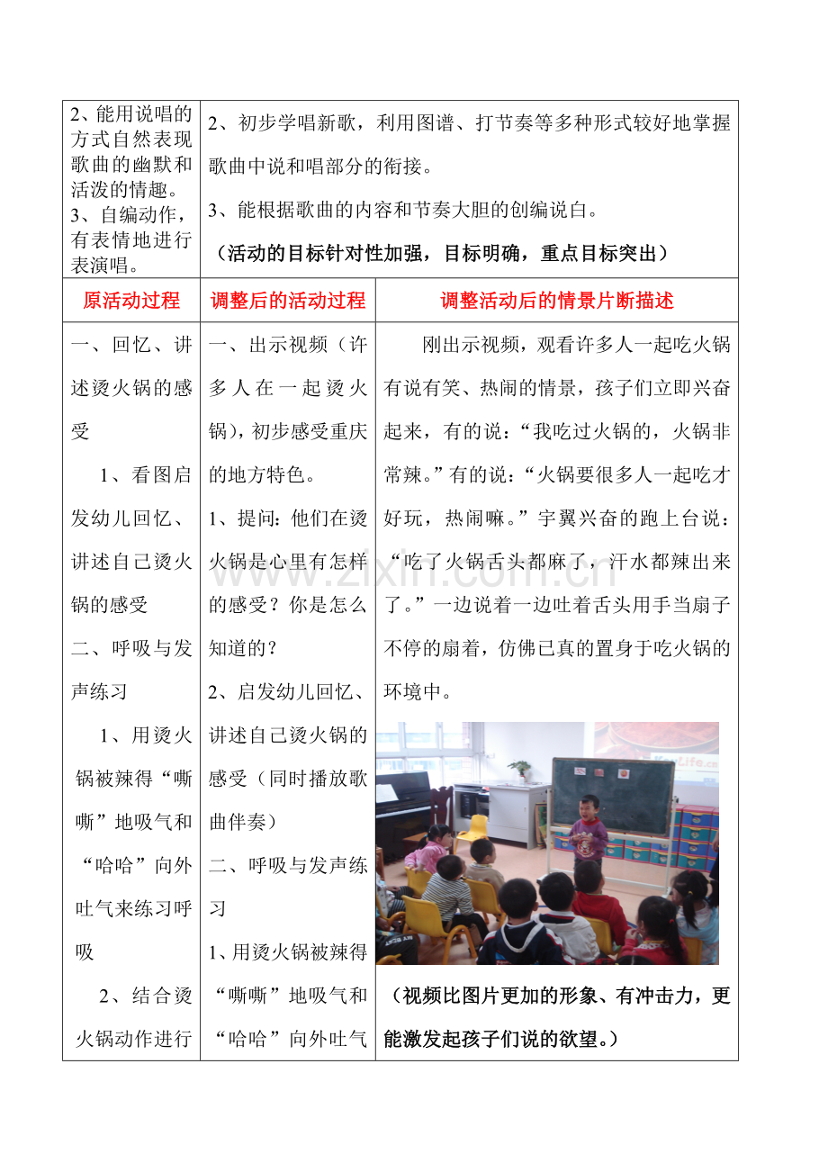 大班唱歌教学《烫火锅》活动案例.doc_第2页