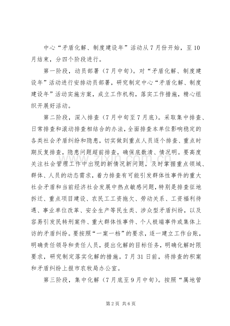 畜牧中心矛盾化解制度建设年活动实施方案 .docx_第2页