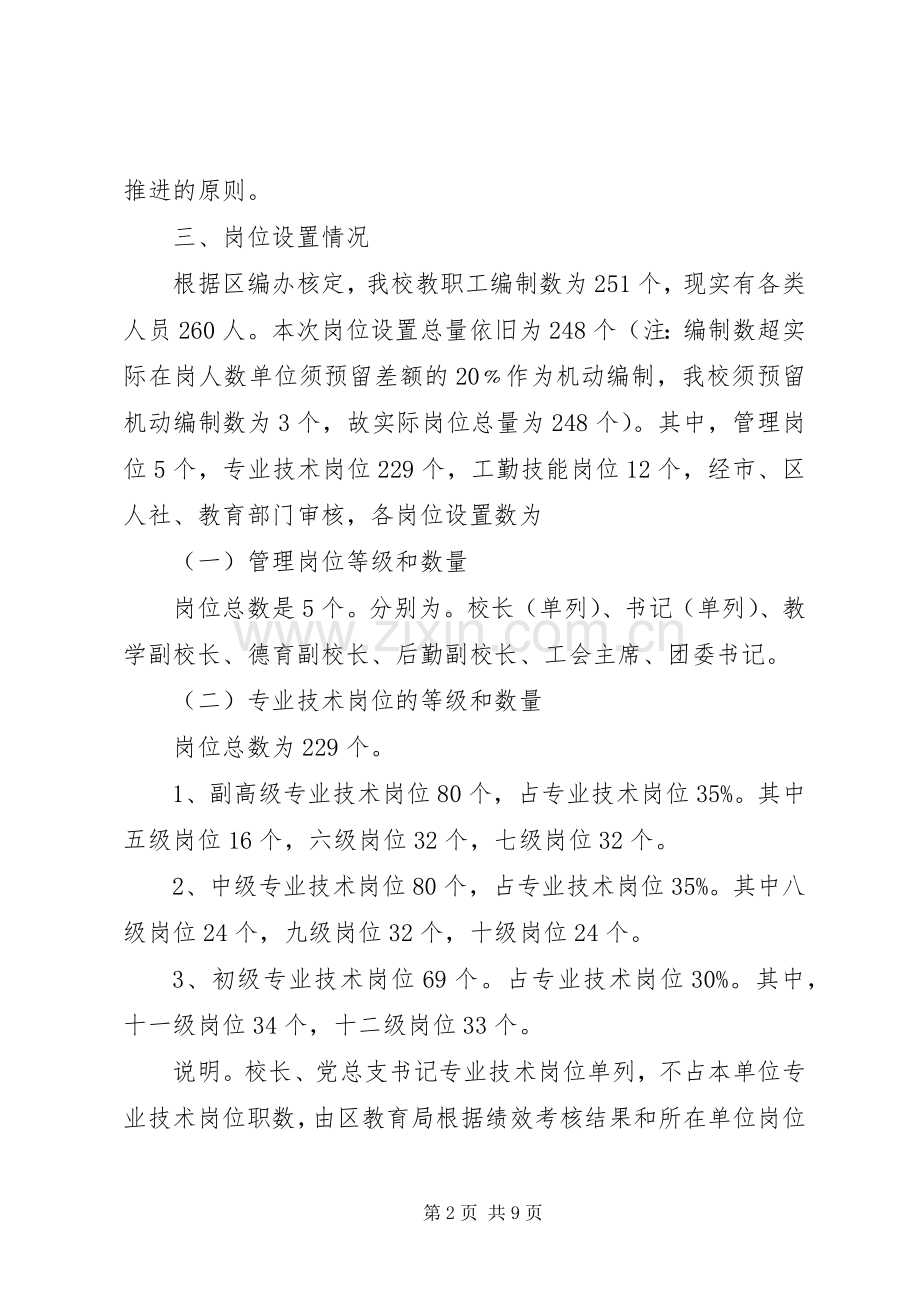 城望一中岗位设置（异动）方案.docx_第2页