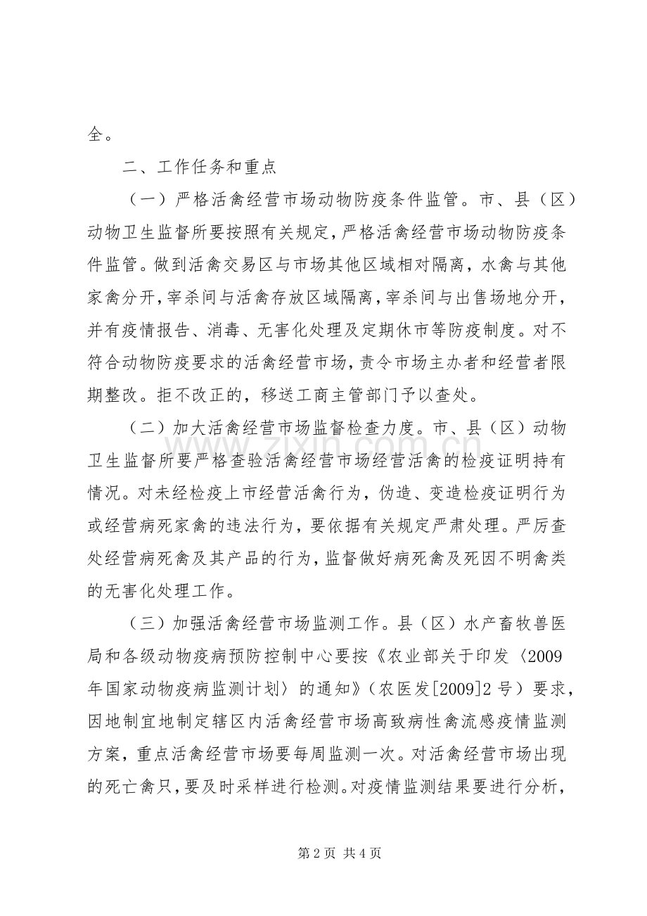 活禽经营市场专项整治行动实施方案.docx_第2页