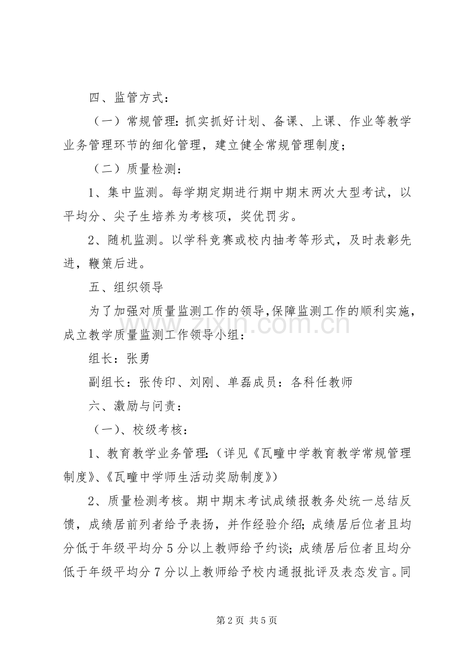 XX县区瓦疃中学教育教学质量监测实施方案.docx_第2页