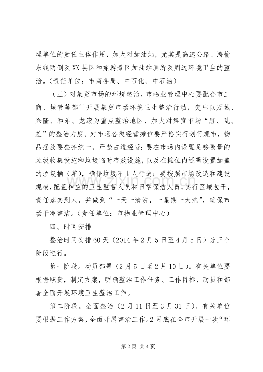 商贸行业环境卫生整治实施方案.docx_第2页
