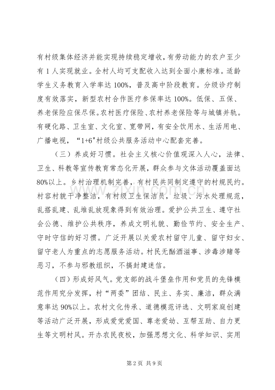 XX年“四好村”创建工作实施方案.docx_第2页