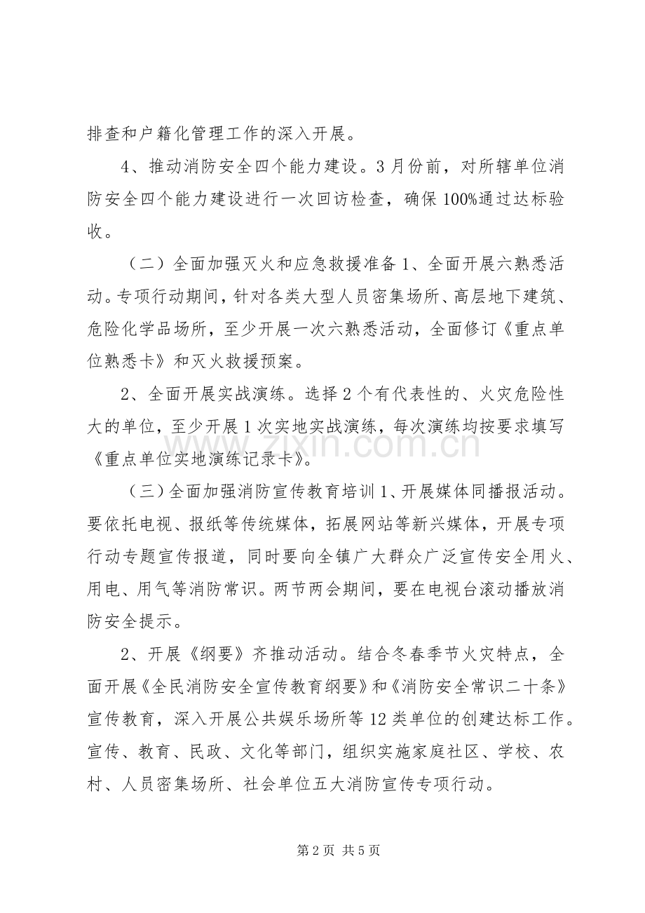 除火患保平安冬春专项行动工作实施方案.docx_第2页