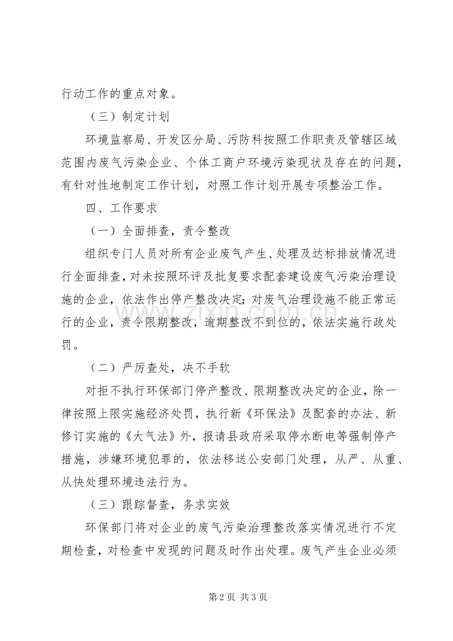 XX年废气污染专项整治工作实施方案.docx_第2页