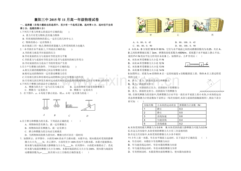 物理试题重力弹力摩擦力.doc_第1页