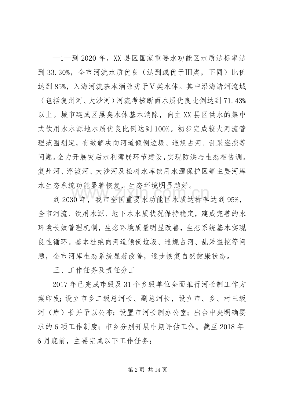 库塘长方案.docx_第2页