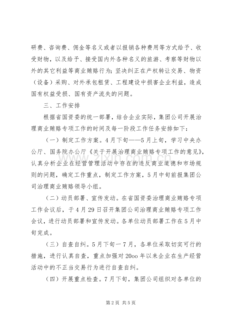 石化治理商业贿赂专项工作方案.docx_第2页