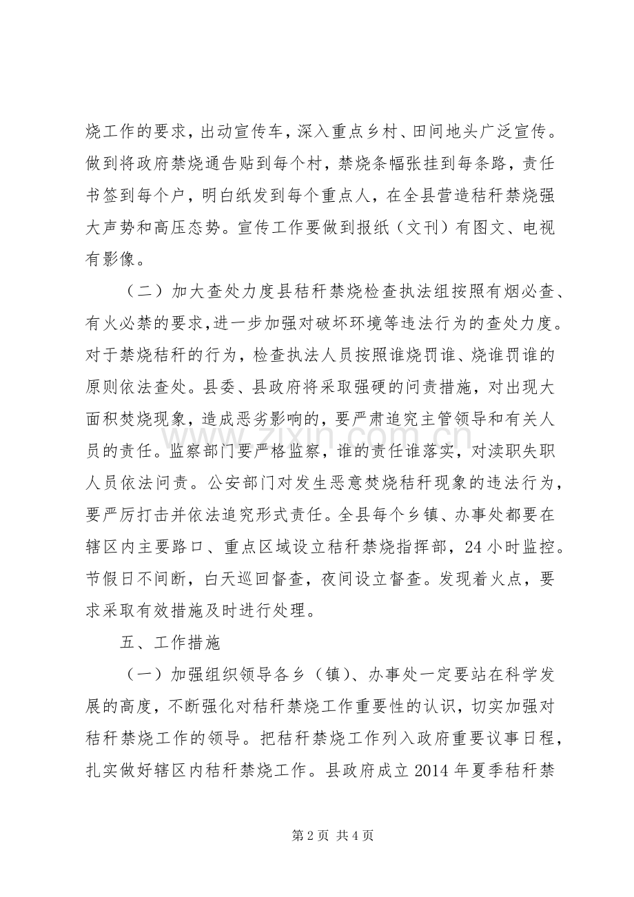 XX年夏季农作物秸秆禁烧工作实施方案.docx_第2页